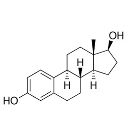 Estrogen Gap